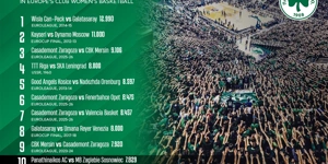 panathinaikos-top10.jpg