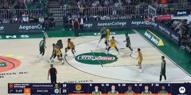 Ram Screen - Pindown (Παναθηναϊκός - Μακάμπι) Ram Screen - Pindown (Παναθηναϊκός - Μακάμπι)