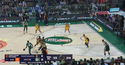 Spread Pick & Roll (Παναθηναϊκός - Μακάμπι) Spread Pick & Roll (Παναθηναϊκός - Μακάμπι)