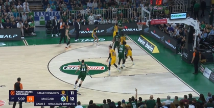 Spread Pick & Roll (Παναθηναϊκός - Μακάμπι) Spread Pick & Roll (Παναθηναϊκός - Μακάμπι)