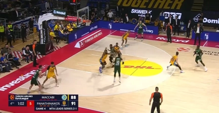 Ram Screen και Flip Screen (Μακάμπι - Παναθηναϊκός) Ram Screen και Flip Screen (Μακάμπι - Παναθηναϊκός)