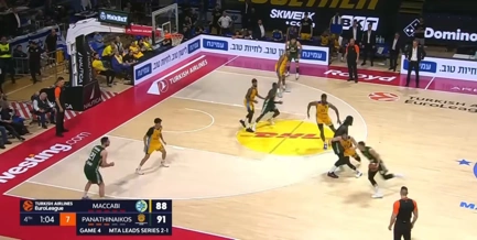 Ram Screen και Flip Screen (Μακάμπι - Παναθηναϊκός) Ram Screen και Flip Screen (Μακάμπι - Παναθηναϊκός)