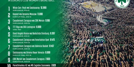 panathinaikos-top10.jpg