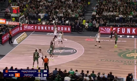 Pindown για τον Ναν (Παναθηναϊκός - Παρτίζαν) Pindown για τον Ναν (Παναθηναϊκός - Παρτίζαν)