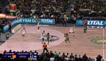 Pindown για τον Ναν (Παναθηναϊκός - Παρτίζαν) Pindown για τον Ναν (Παναθηναϊκός - Παρτίζαν)