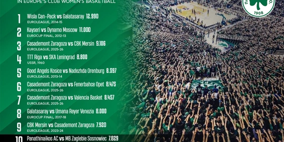 Παναθηναϊκός ΑΟ: «Πάμε να το πρασινίσουμε!» (pic)