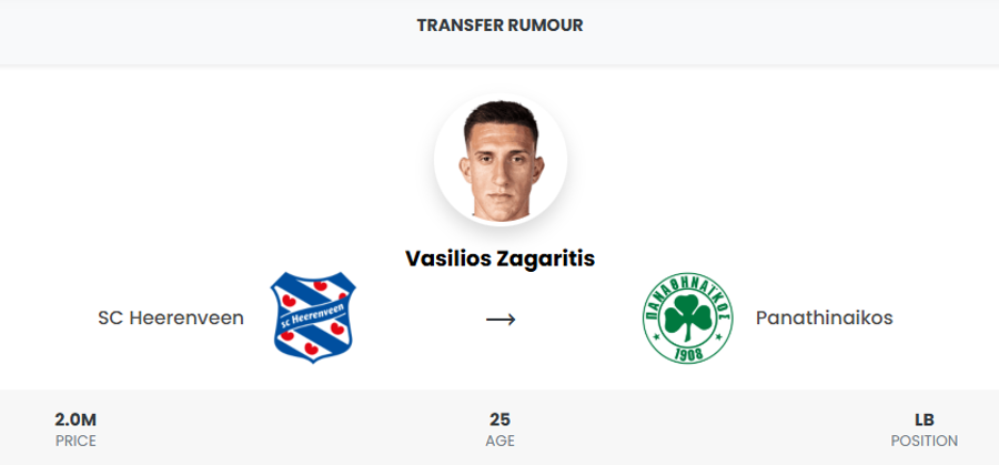 Zagaritis